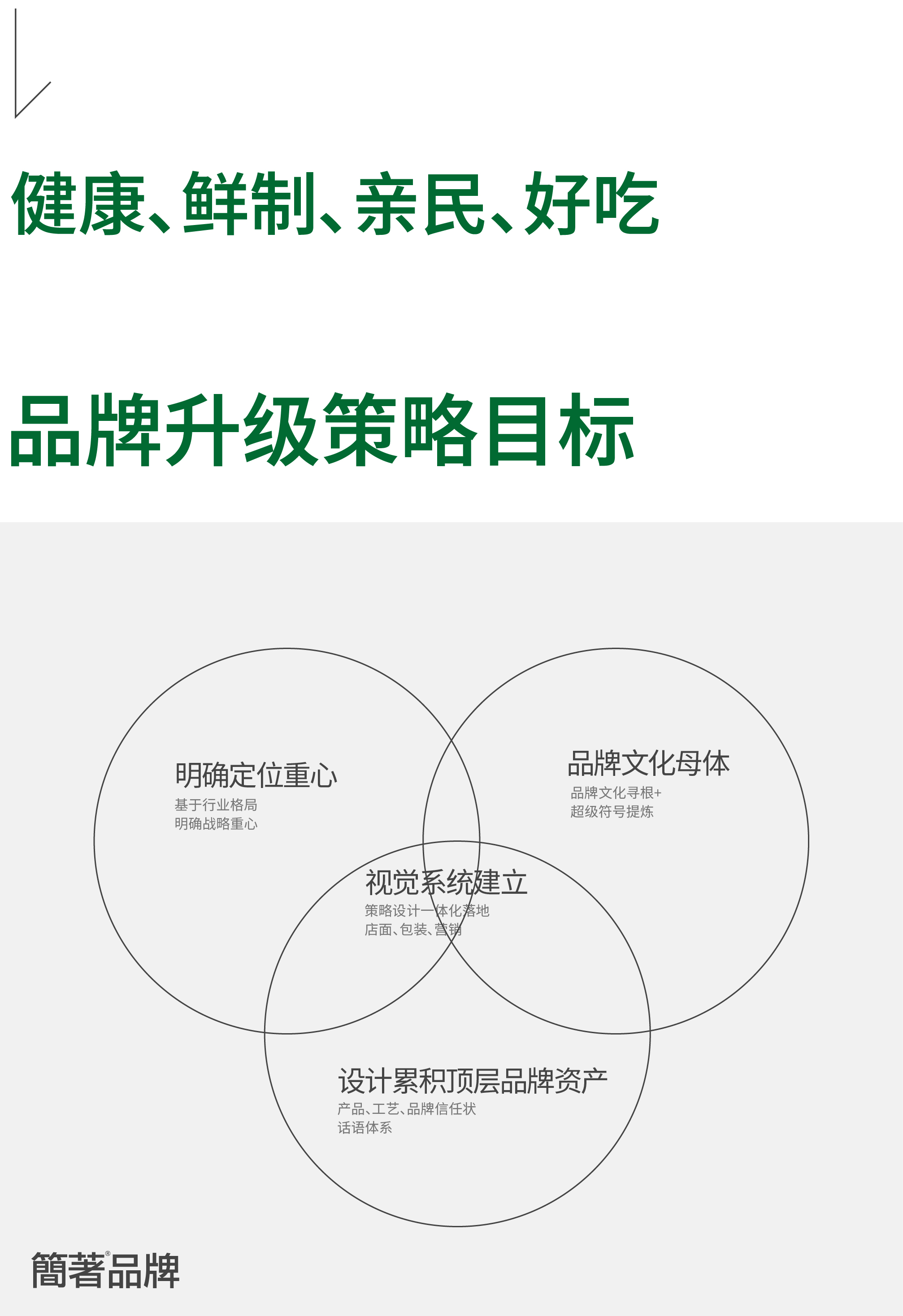 隆美栗园方案-01 隆美栗园方案-01